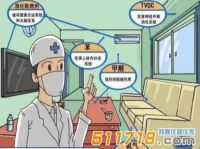 htv甲醛检测仪局限更小，而且操作更加简单