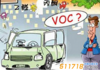 概述VOC，VOCs和TVOC的区别
