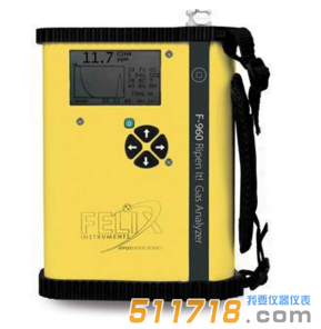 美国Felix?F-960 Ripen It！气体分析仪