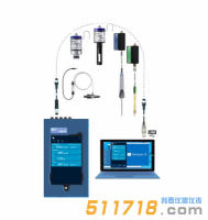 德国IBP HDC75血液透析机质量分析仪