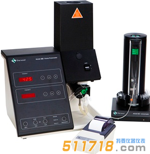 英国Sherwood M425四元素火焰光度计