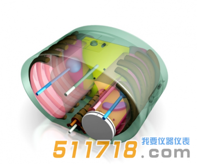 美国CIRS 036A-CVXX-XX放疗测试体模