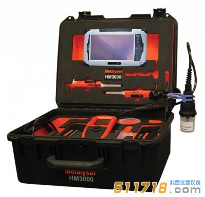 英国Trace2o Metalyser?Field?Pro?HM3000便携式重金属分析仪