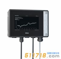 ?芬兰维萨拉VAISALA Indigo 520变送器