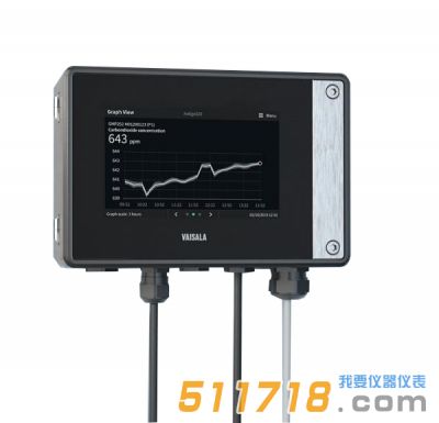 ?芬兰维萨拉VAISALA Indigo 520变送器