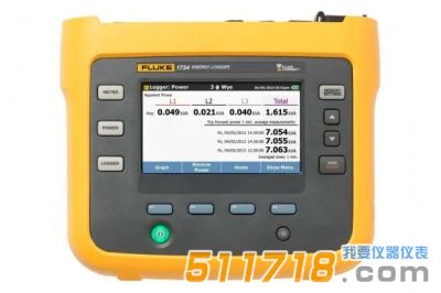 美国Fluke 1732和1734手持式三相功率计