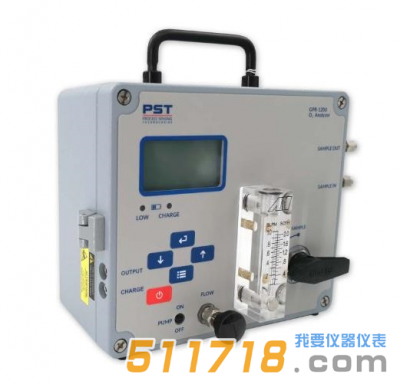 美国AII GPR-1200/GPR-3500高精度便携式氧气分析仪