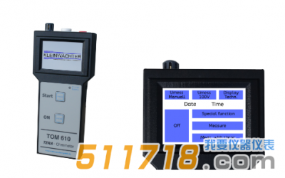 德国Kleinwachter TOM-610重锤式电阻测试套件