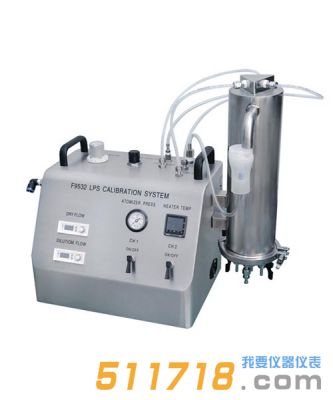 F9532在线尘埃粒子计数器