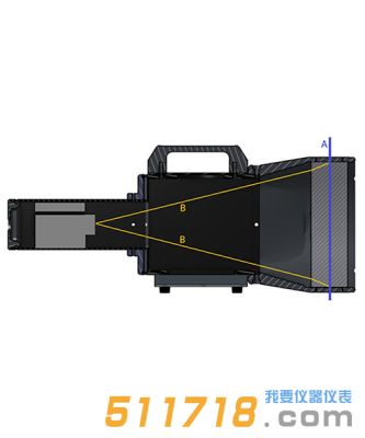美国Logos Systems ARC-200 Plus 成像系统