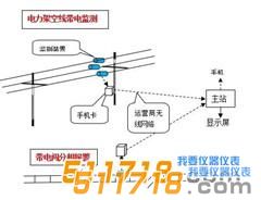1512454392385509.jpg 微信图片_20171205135811_副本.jpg