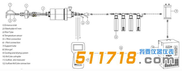 1527843542670296.png 意大利AMS烟道内采样半自动采样方法2.png