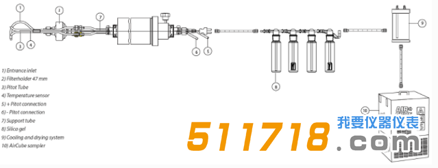 1527843560194275.png 意大利AMS烟道内采样自动采样方法3.png
