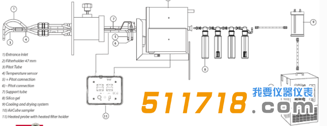1527843614779885.png 意大利AMS烟道外采样自动采样方法6.png