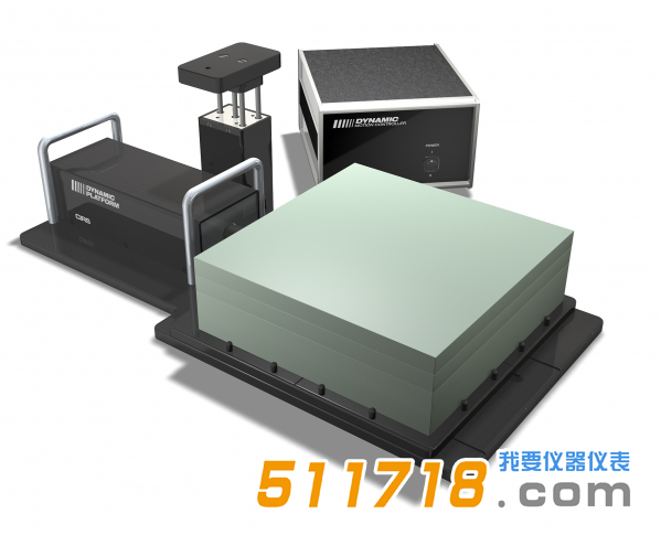 1534923485159805.png 美国CIRS 008PL动态平台1.png