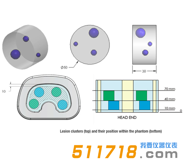 1535015032589596.png 美国CIRS 071B图像引导腹部活组织检查模体1.png