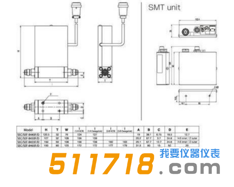 1542868187465698.png 日本Horiba STEC SEC-8440D 8450D气体质量流量控制器1.png