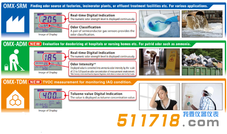 1547195525316730.png 日本加野Kanomax OMX-ADM气味计1.png