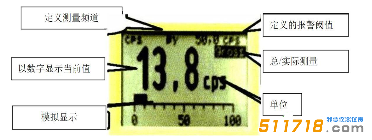 como170中文说明书 como170中文说明书