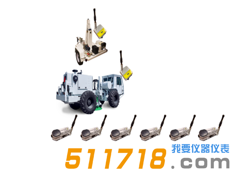 1560411457240821.png 美国Seismic Source Sigma4先进地震 声学监测系统4.png