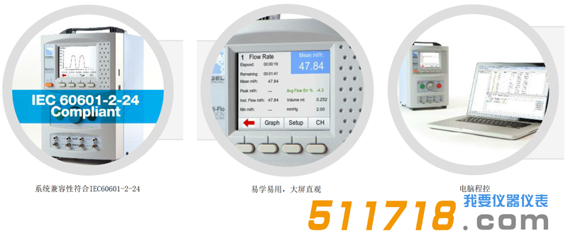 1565668048580944.png 英国Rigel Multi-Flo输液设备分析仪2.png