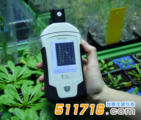 捷克PSI SpectraPen LM510手持式光谱仪.png