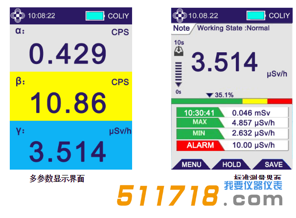 1578380893854609.png 德国柯雷COLIY R800型核辐射仪显示界面.png