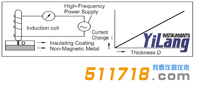 1586337812164336.png 测试原理图.png