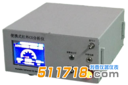 HY-301**红外一氧化碳分析仪.png HY-301**红外一氧化碳分析仪.png
