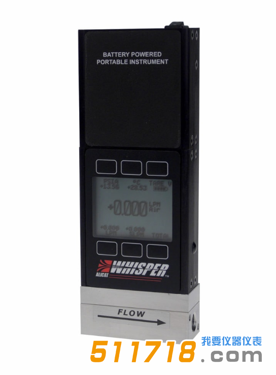 美国ALICAT MWB系列便携式低压损气体质量流量计.png