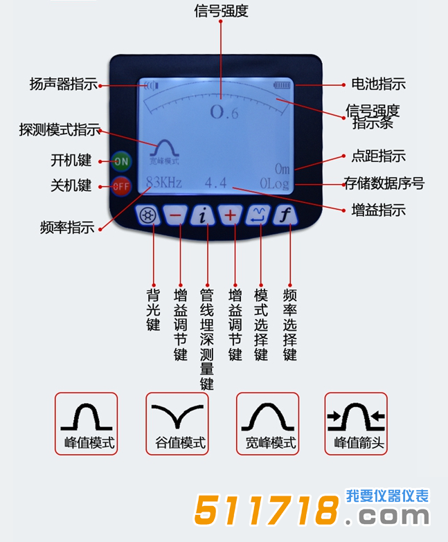 1615535846566014.png PQWT-GX700型管线探测仪3.png