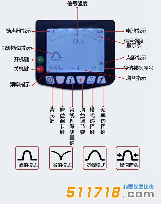 1615540994354295.png PQWT-GX900型管线探测仪3.png