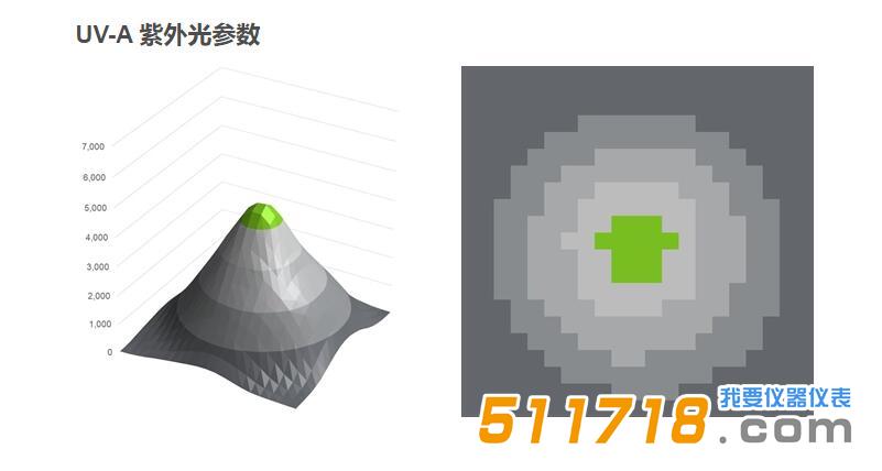 EV6000紫光灯.jpg EV6000紫光灯.jpg