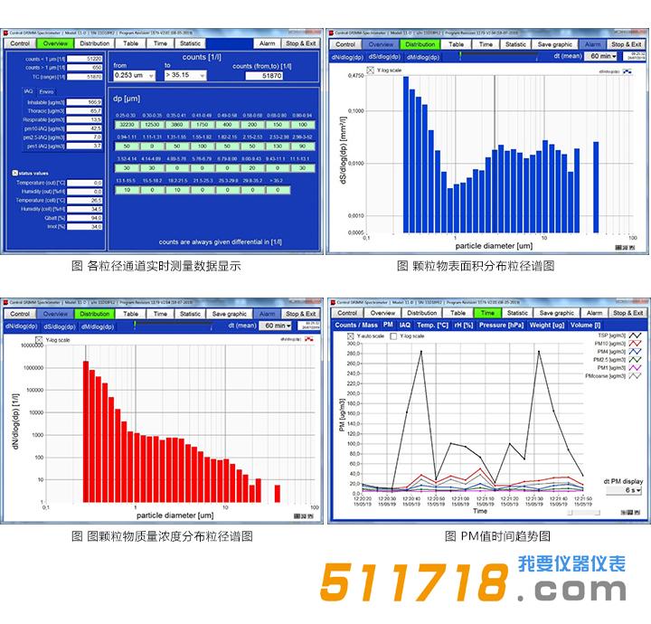Grimm 11-D气溶胶粒径谱仪.jpg Grimm 11-D气溶胶粒径谱仪.jpg