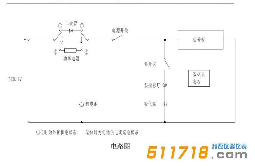 GXH-3010E红外线分析仪.jpg GXH-3010E红外线分析仪.jpg