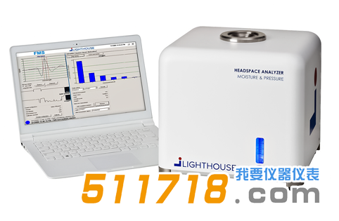 LIGHTHOUSE FMS-水活度顶空分析仪.png