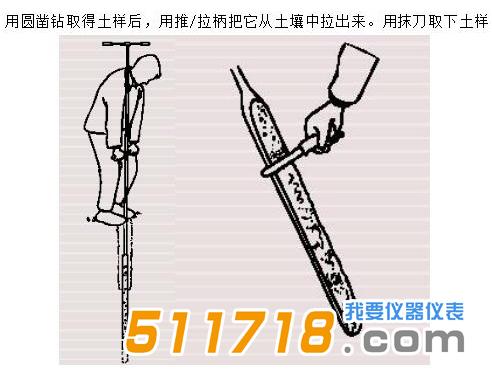 土壤取样半圆凿钻套装.jpg 土壤取样半圆凿钻套装.jpg