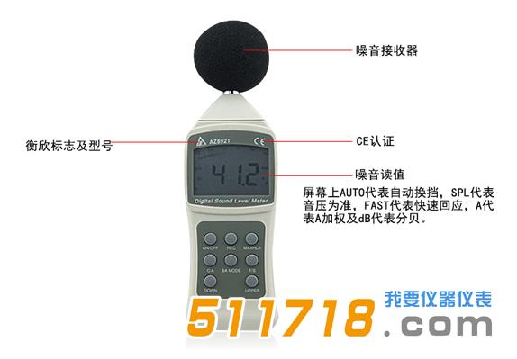 AZ8921高精度噪音计.jpg AZ8921高精度噪音计.jpg