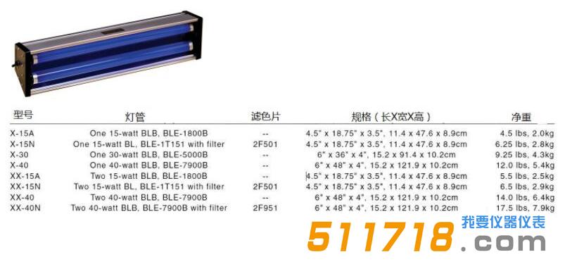 美国Spectronics X系列管式紫外灯.jpg 美国Spectronics X系列管式紫外灯.jpg