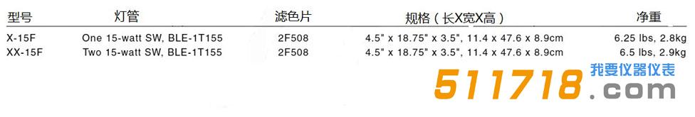 美国Spectronics X系列管式紫外灯.jpg 美国Spectronics X系列管式紫外灯.jpg