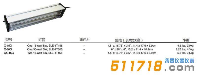美国Spectronics X系列管式紫外灯.jpg 美国Spectronics X系列管式紫外灯.jpg