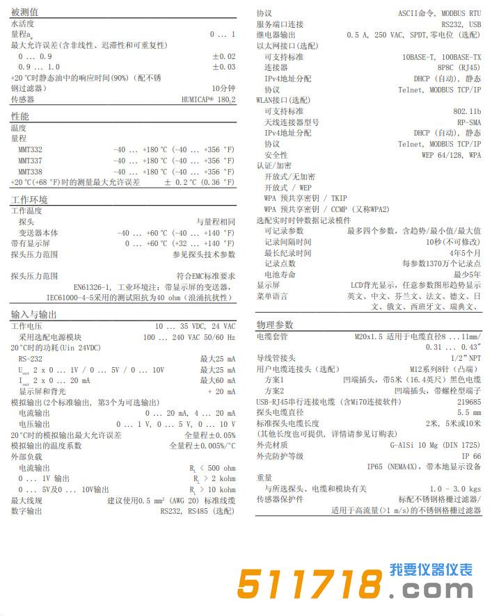 MMT330系列油用水分和温度变送器技术参数.jpg