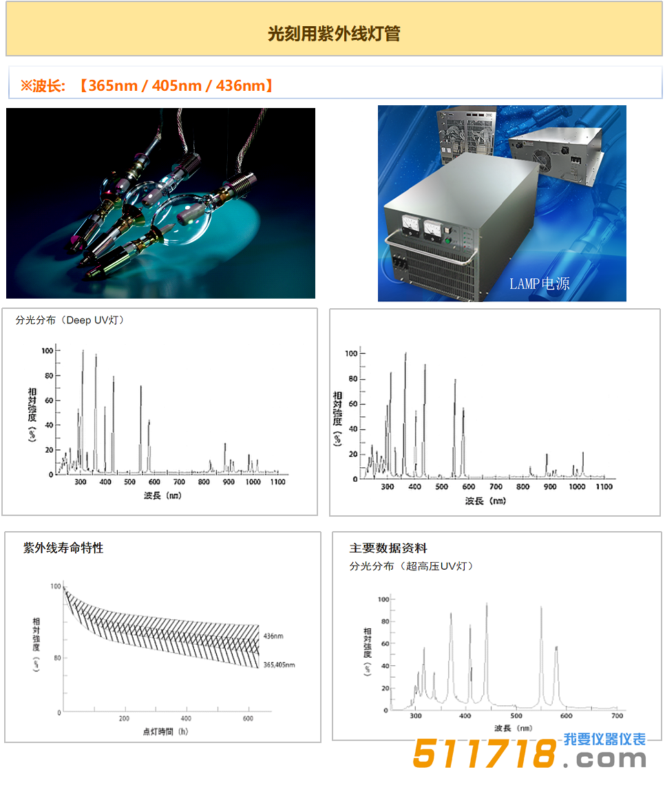 日本USHIO牛尾 汞灯.png