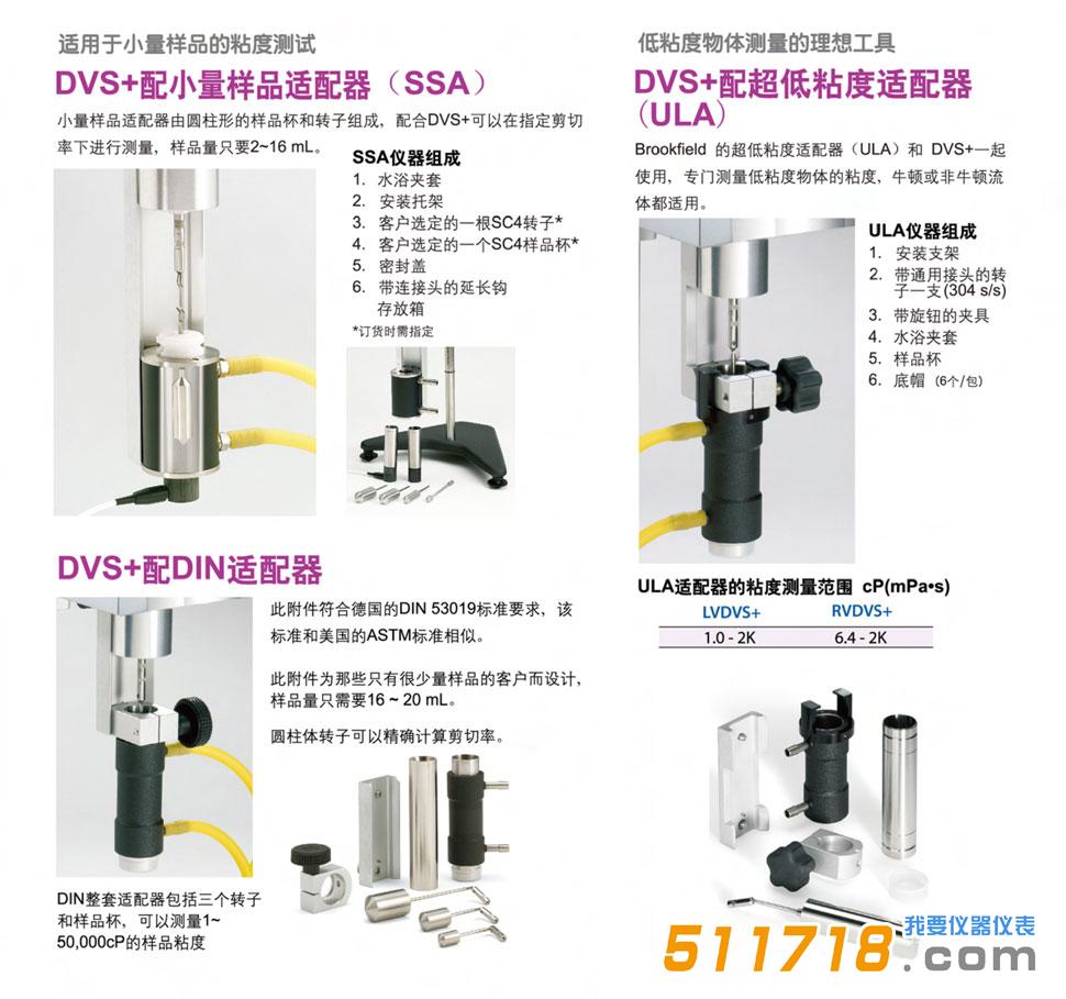 美国博勒飞Brookfield RVDVS+旋转粘度计.jpg 美国博勒飞Brookfield RVDVS+旋转粘度计.jpg
