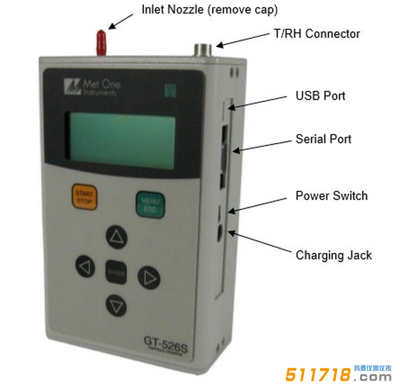 Metone GT-526S粒子计数器.jpg