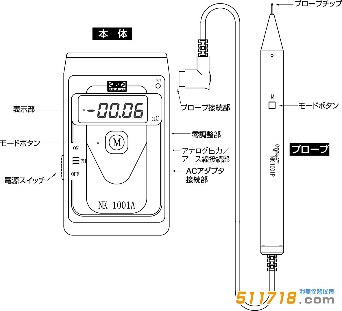 日本KASUGA春日NK-1001A库仑计.jpg 日本KASUGA春日NK-1001A库仑计.jpg