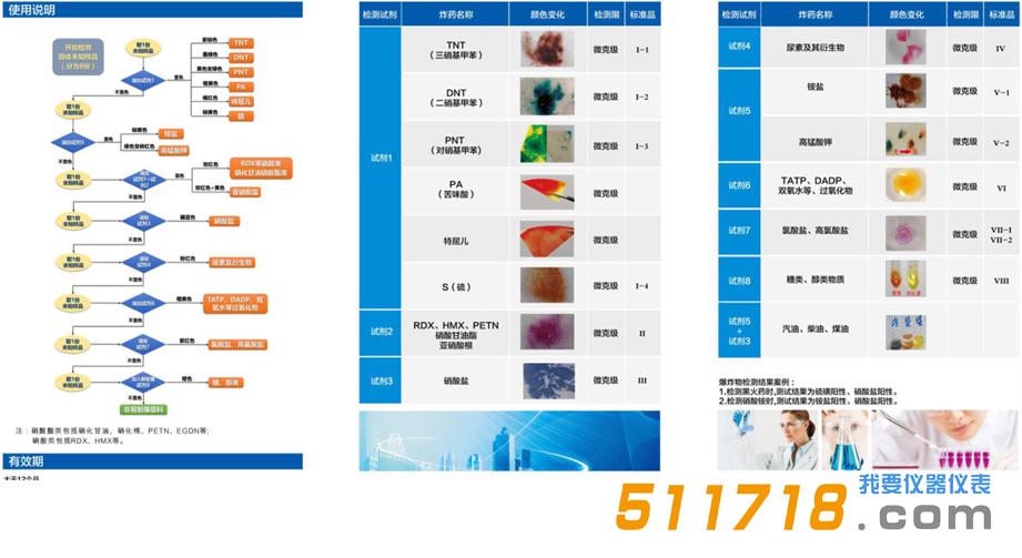 炸药立显试剂箱.jpg 炸药立显试剂箱.jpg