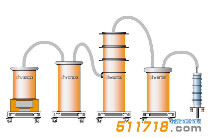 德国OHV DAC H300电缆测试系统.png 德国OHV DAC H300电缆测试系统.png