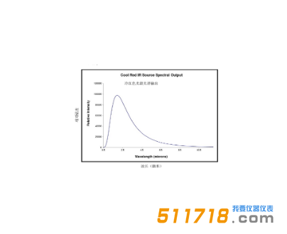 1645088514799365.png 5.png