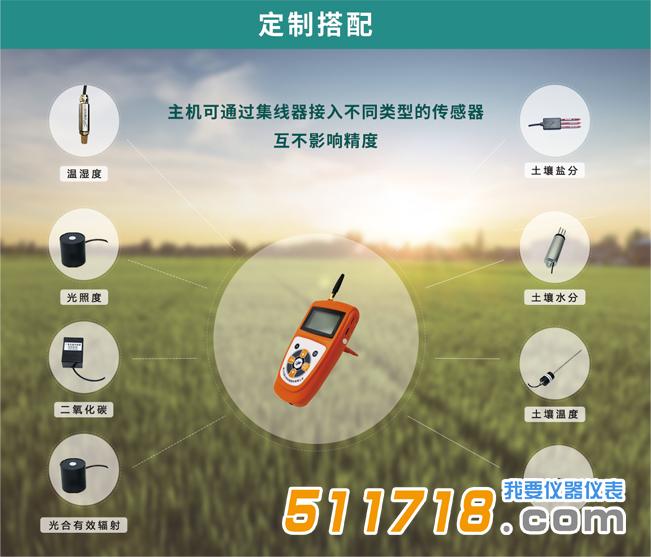 1645757374661767.jpg TOP-1200作物冠层分析仪-详情图4.jpg